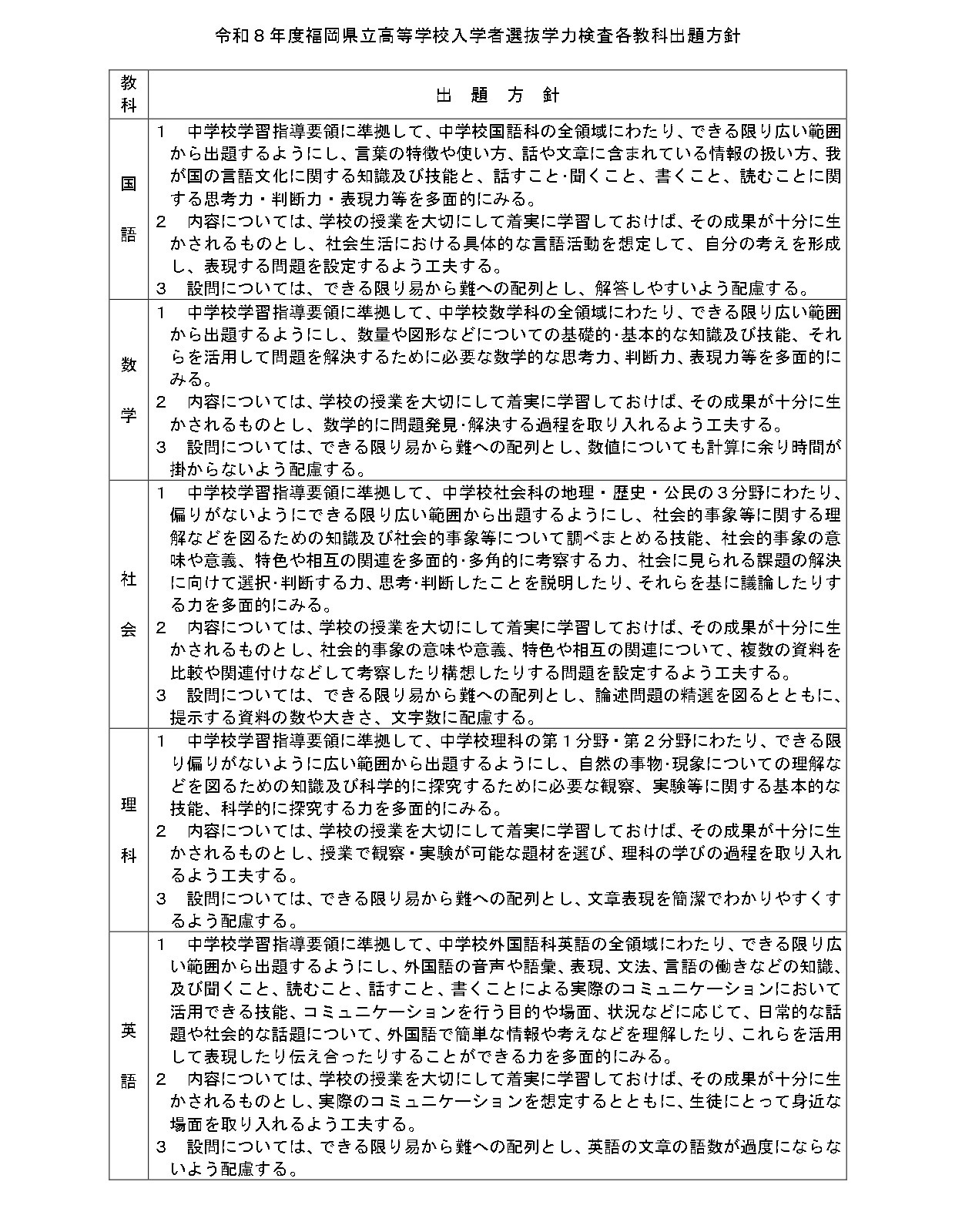 令和8年度福冈县立高中入学选拔学力考试各科目命题方针