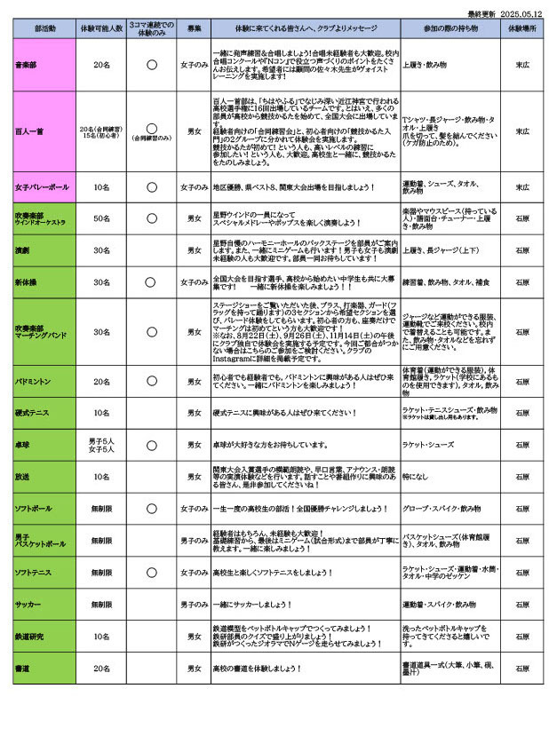 社团活动体验