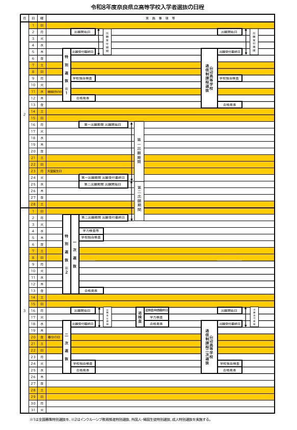 令和8年度奈良県立高等学校入学者選抜の日程