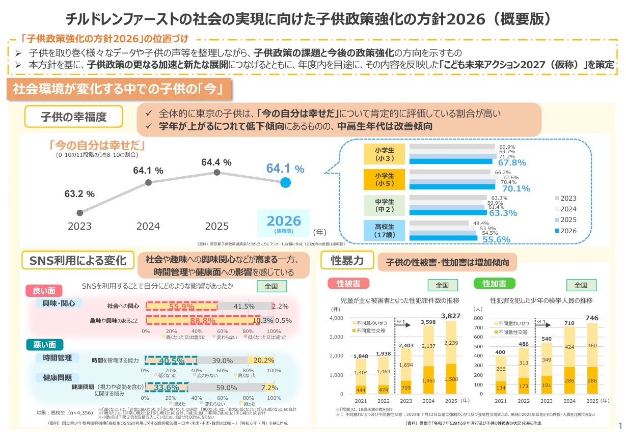 《2026年加强儿童政策方针——致力于实现“儿童优先”的社会》（概要版）