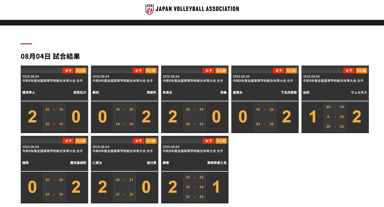 全国高中综合体育大会女子排球8月4日的比赛