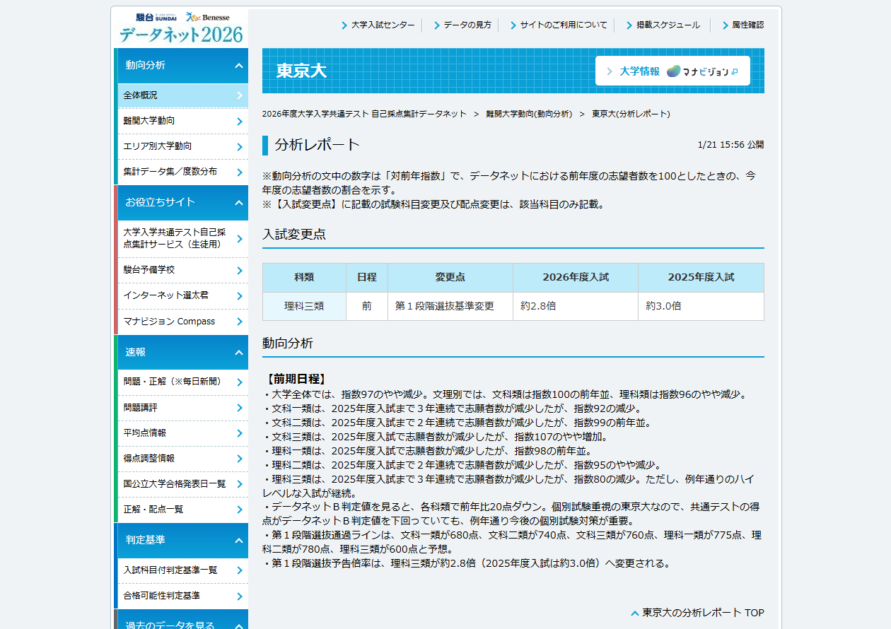 2026年度大学入学共通测试 自主评分统计数据网络 顶尖大学动向（趋势分析） 东京大学（分析报告）