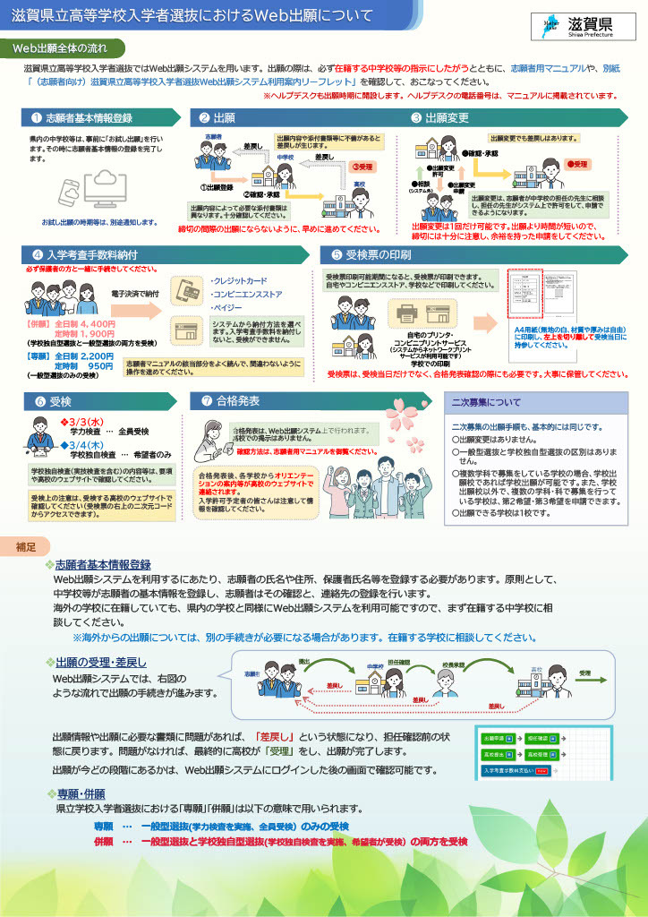 滋贺县立高中招生在线申请系统