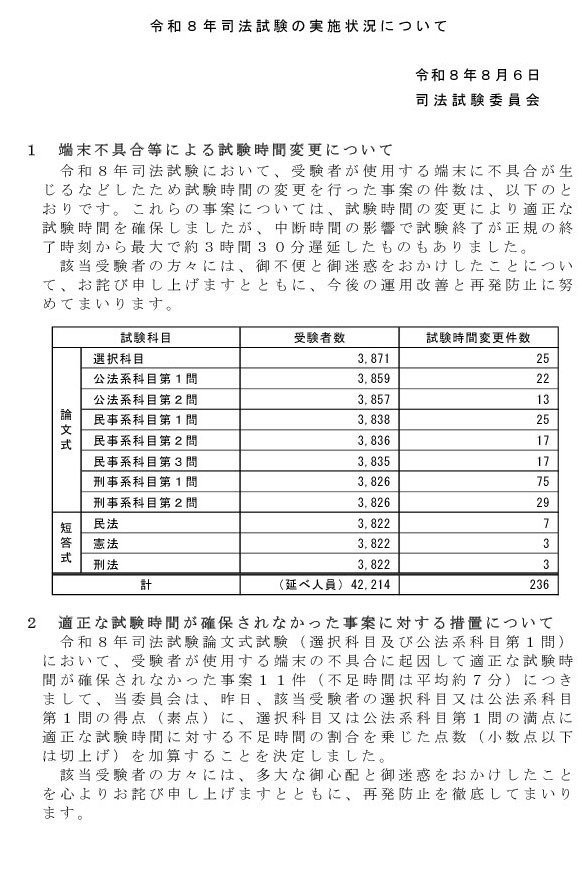 关于令和8年司法考试的实施情况