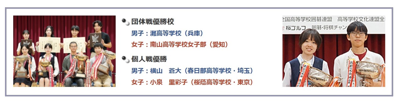团体赛冠军学校、个人赛冠军