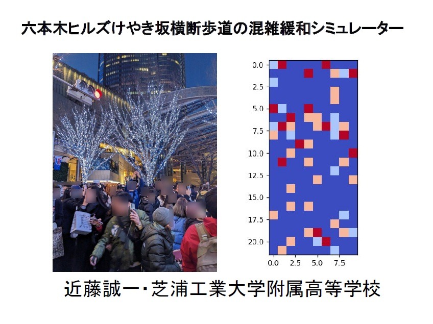 研究再现六本木之丘拥挤状况的人流模拟程序