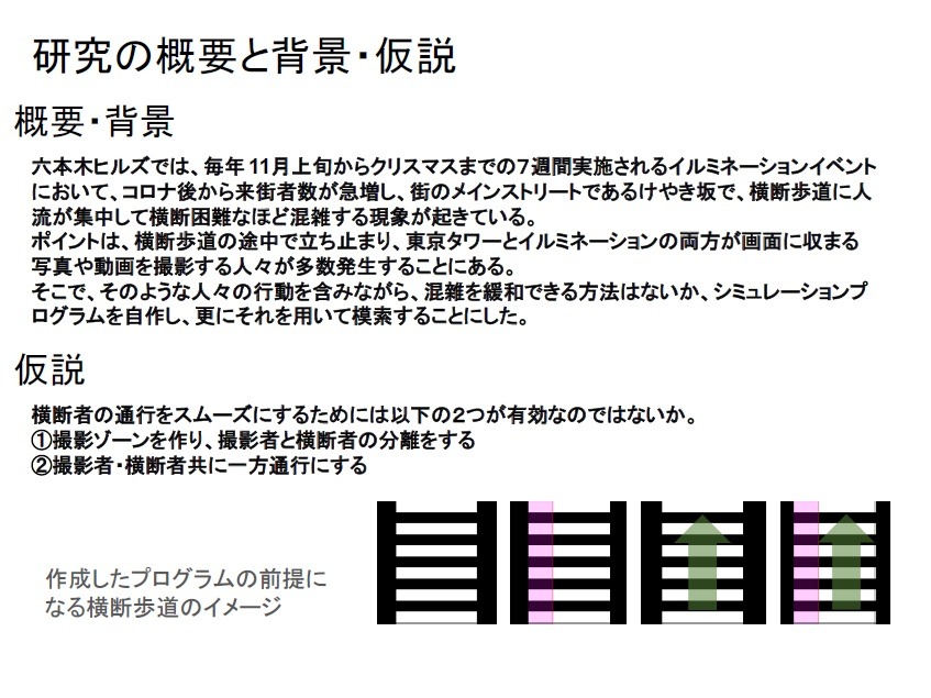 研究再现六本木之丘拥挤状况的人流模拟程序