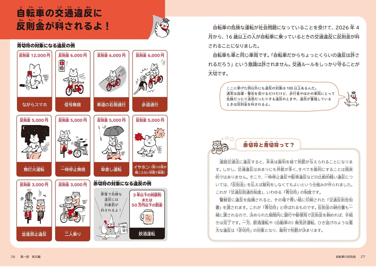 刊登了2026年4月起实施的、属于“蓝单”处罚范围的违规行为示例