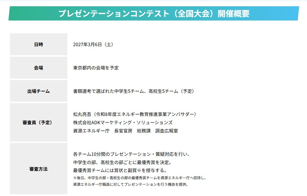 演讲比赛（全国大赛）举办概要