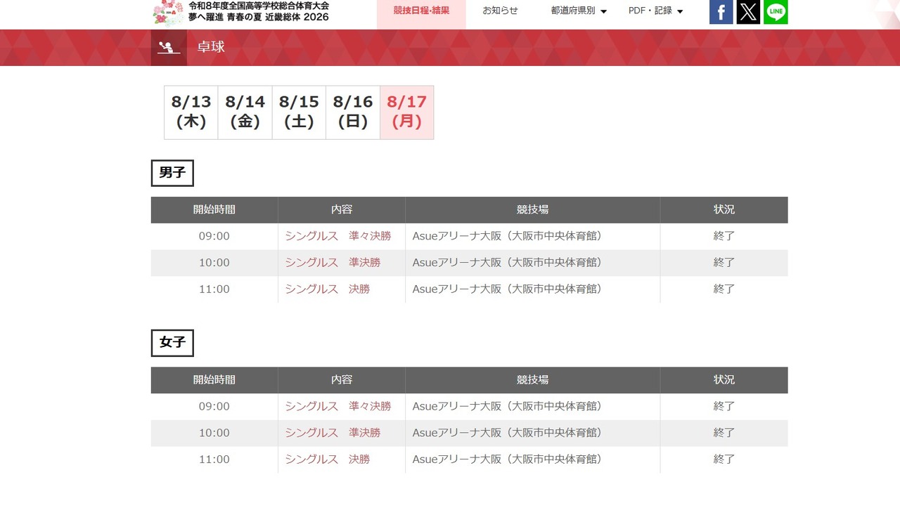 2026年度全国高等学校総合体育大会（近畿総体）「卓球」