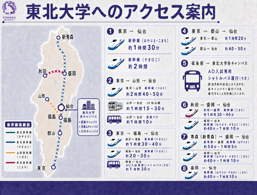 东北大学交通指南