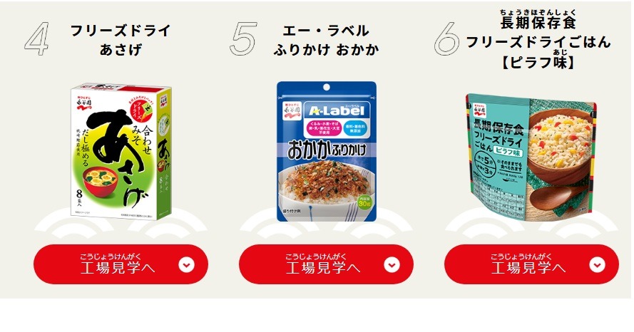 虚拟工厂参观的种类