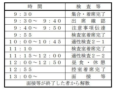 二次检查时间表