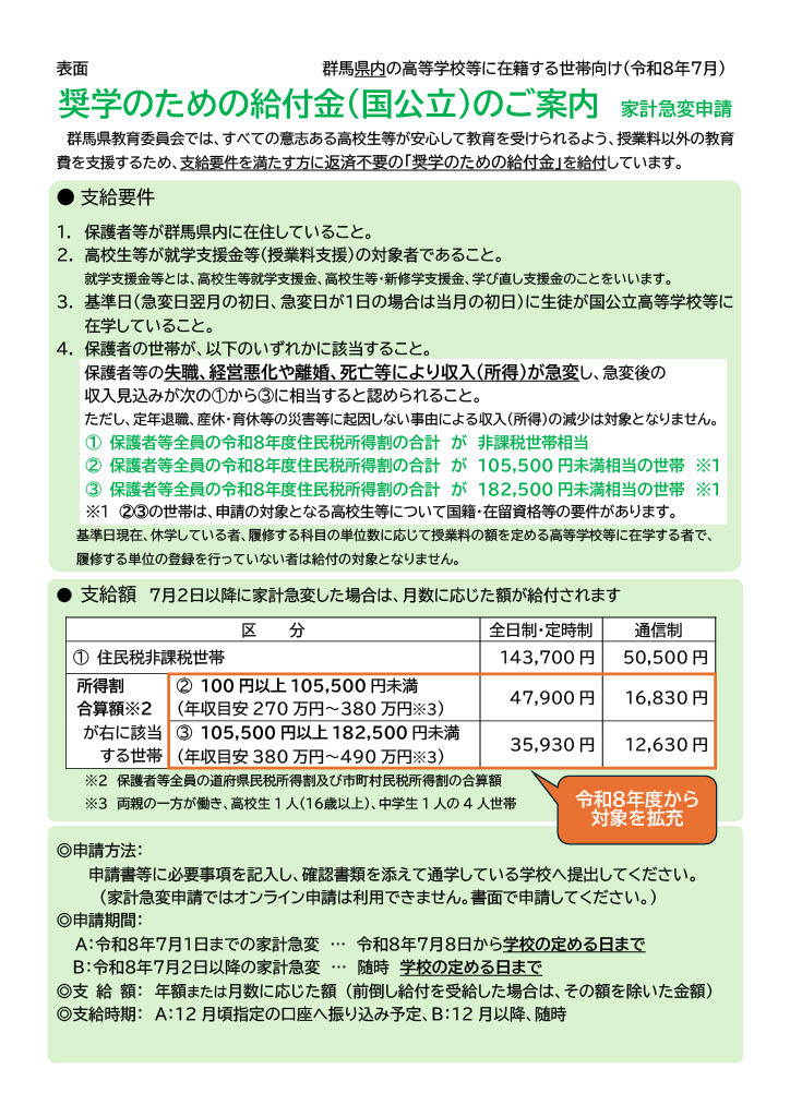 面向群马县内高中等学校在校学生家庭（家庭经济状况突变申请）