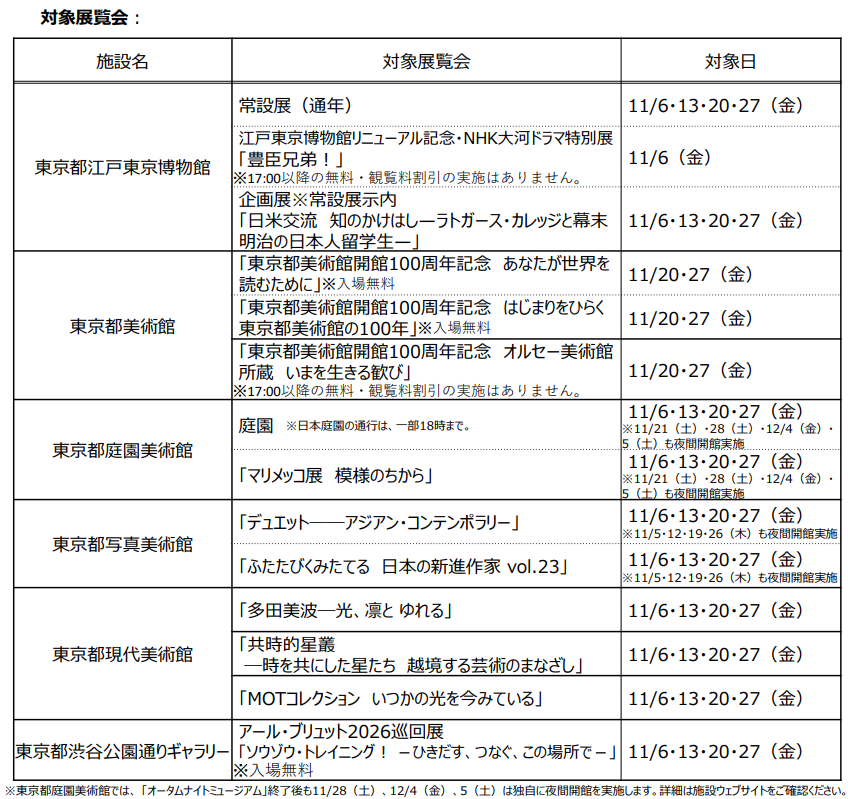 2026年秋夜博物馆
