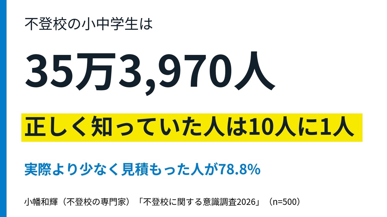 【2026年关于拒学现象的意识调查】