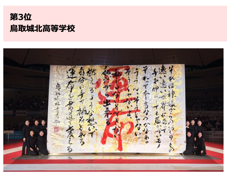 第3位：鳥取城北高等学校