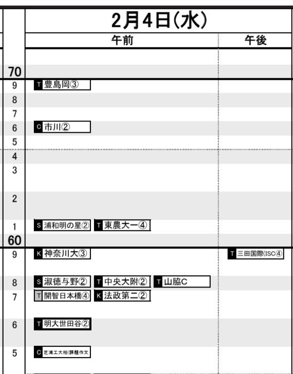 首都圏・女子2月4日