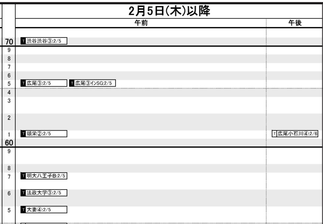 首都圏・女子2月5日以降
