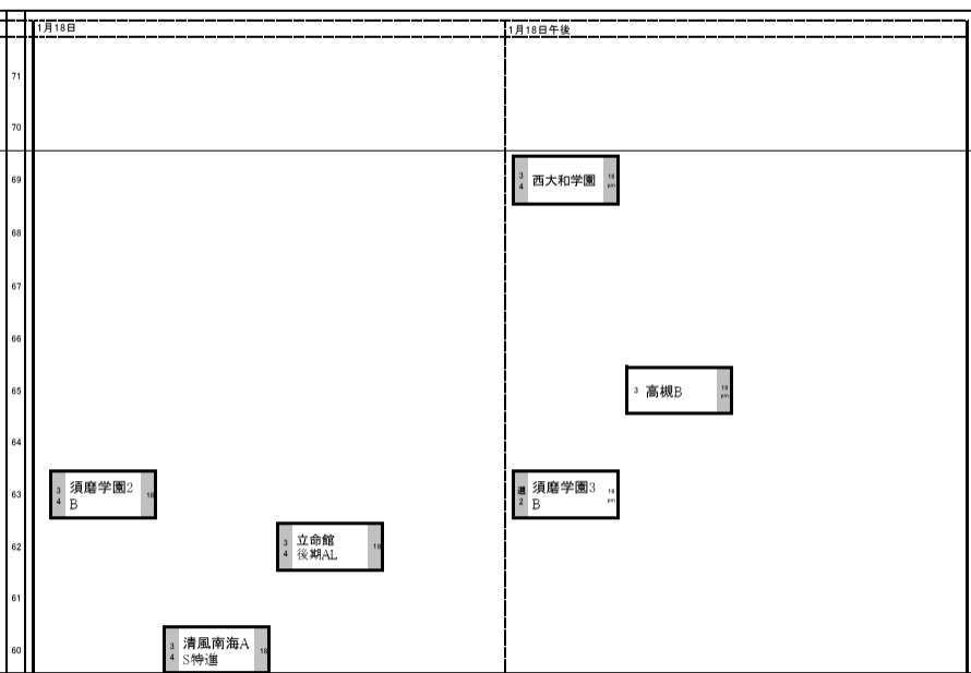 関西・女子1月18日