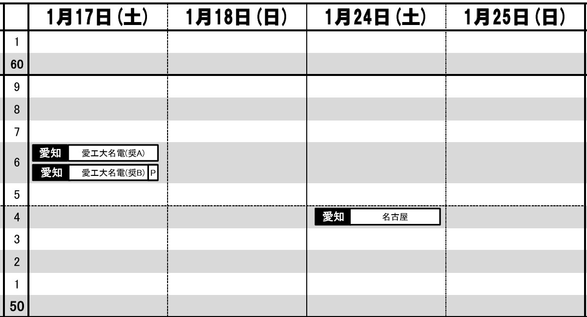 東海・男子