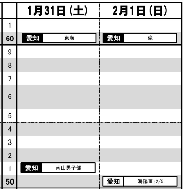 東海・男子