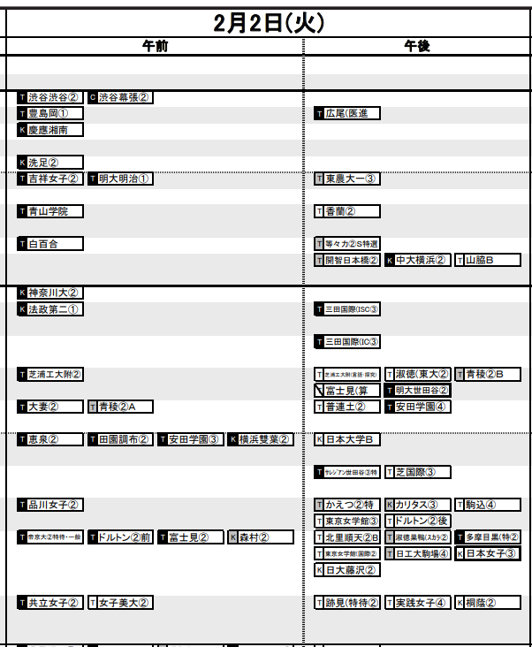 首都圏・女子2月2日