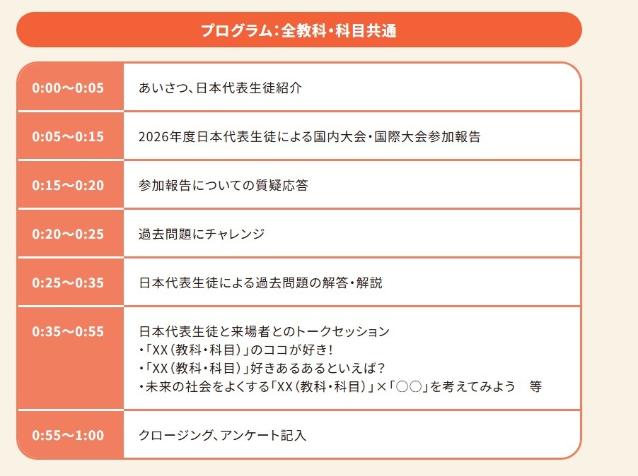 程序