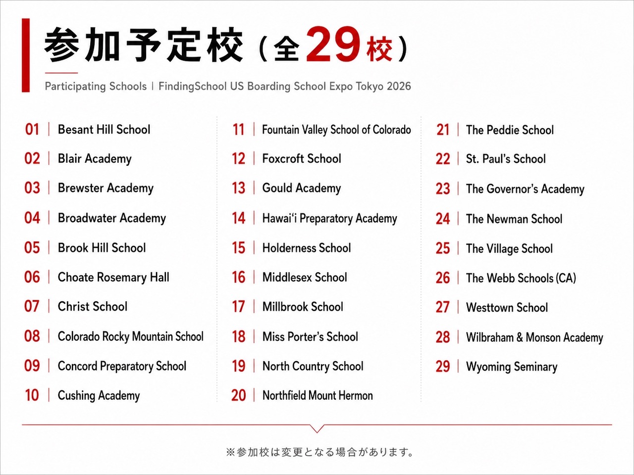 计划参加的学校