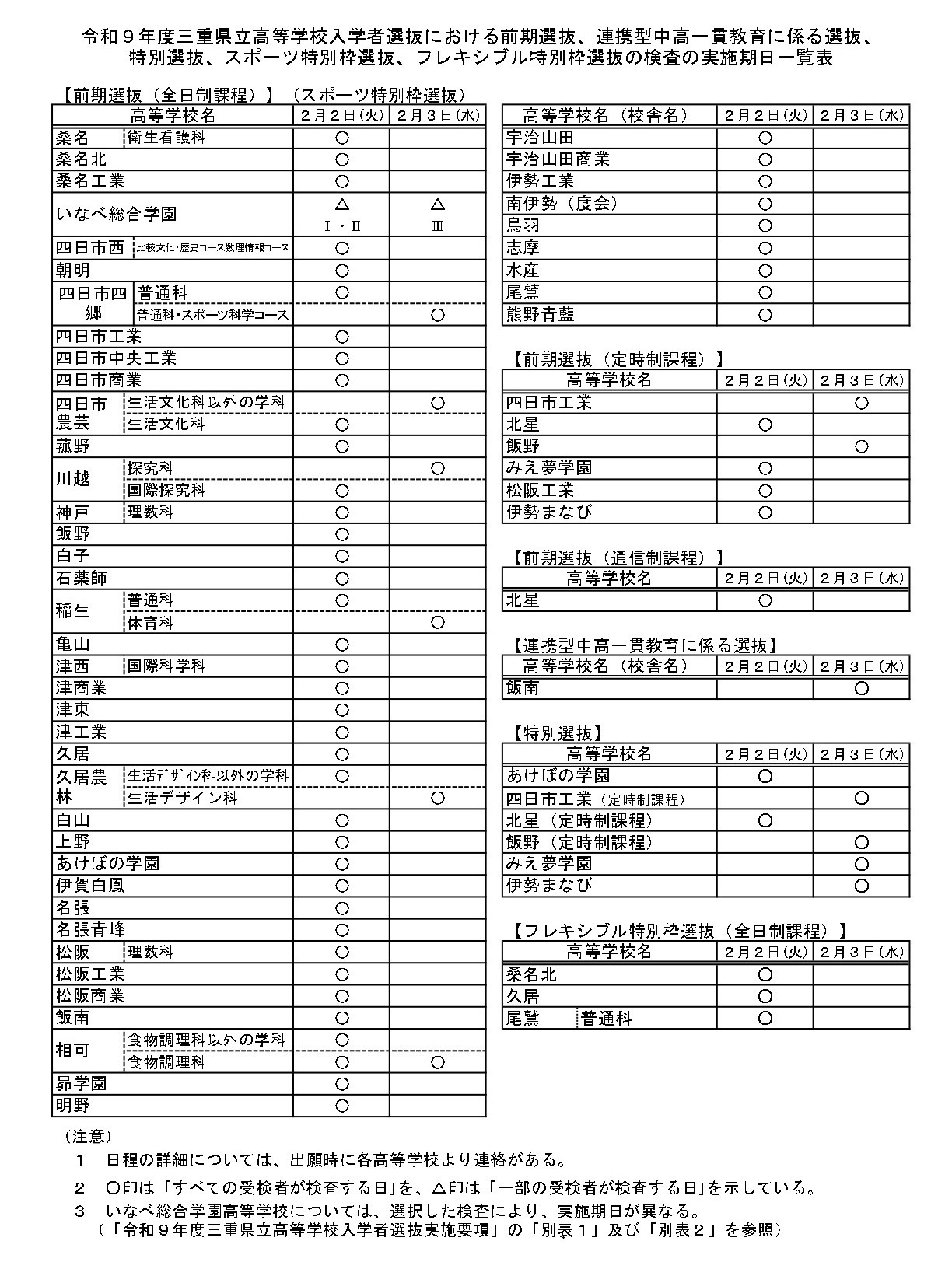 令和9年度三重县立高中招生选拔中前期选拔等考试实施日期一览表