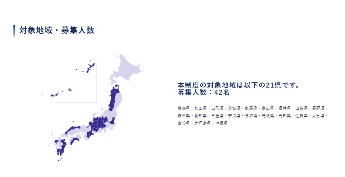 目标地区・招生人数