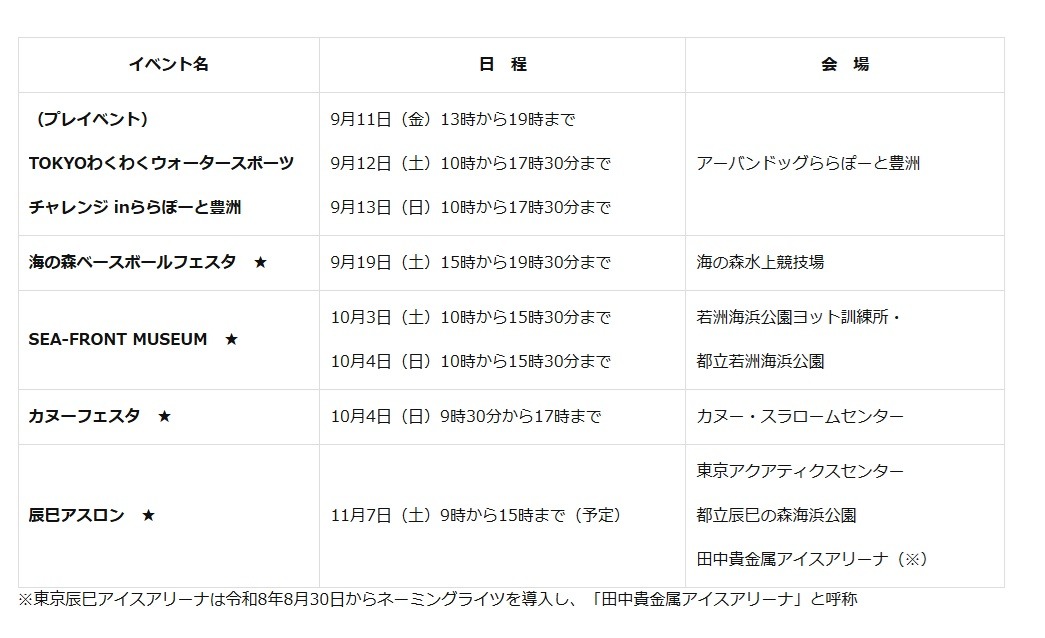 活动列表