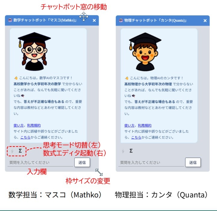 负责数学的马斯科和负责物理的坎塔