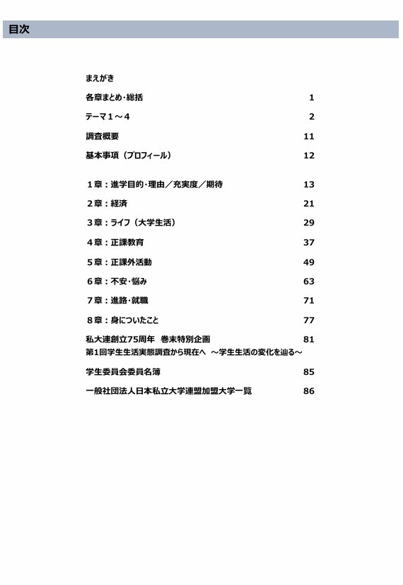 目次