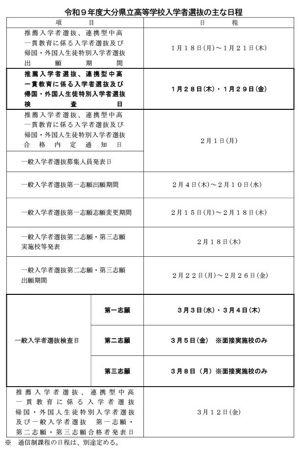 令和9年度大分县立高中新生选拔的主要日程