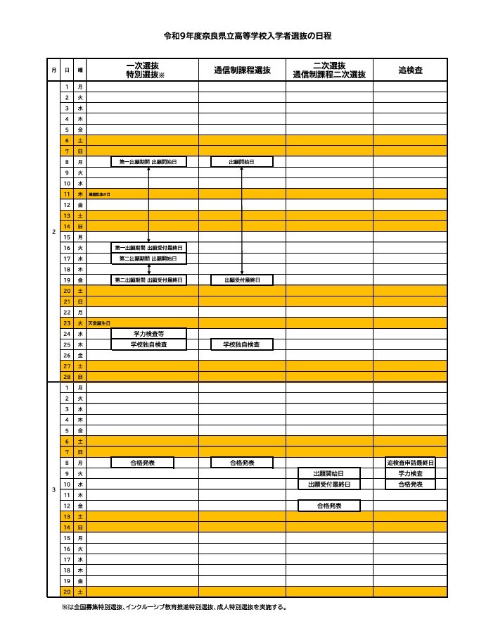 令和9年度奈良県立高等学校入学者選抜の日程
