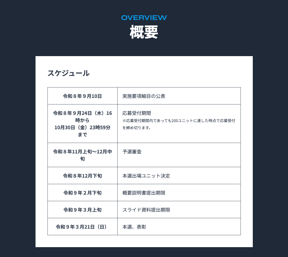 概要
