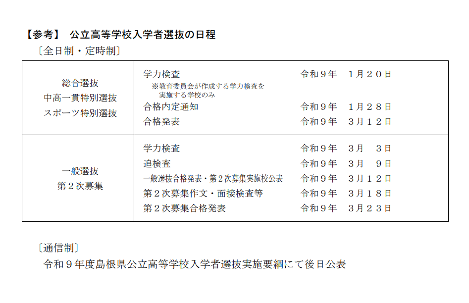 令和9年度 公立高中 招生选拔的主要日程