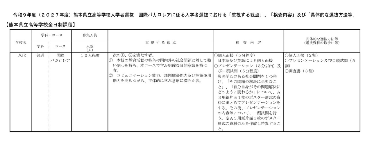 2027年度熊本县立高中招生选拔 关于国际文凭课程招生选拔的“重视的方面”等