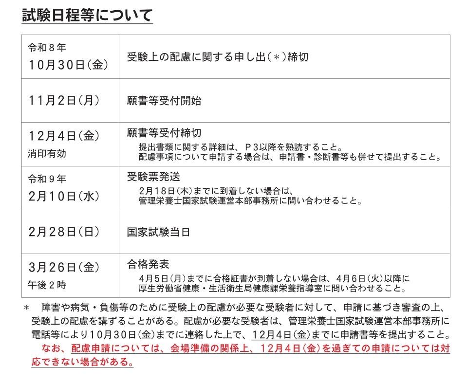 第41届注册营养师国家考试的主要日程安排