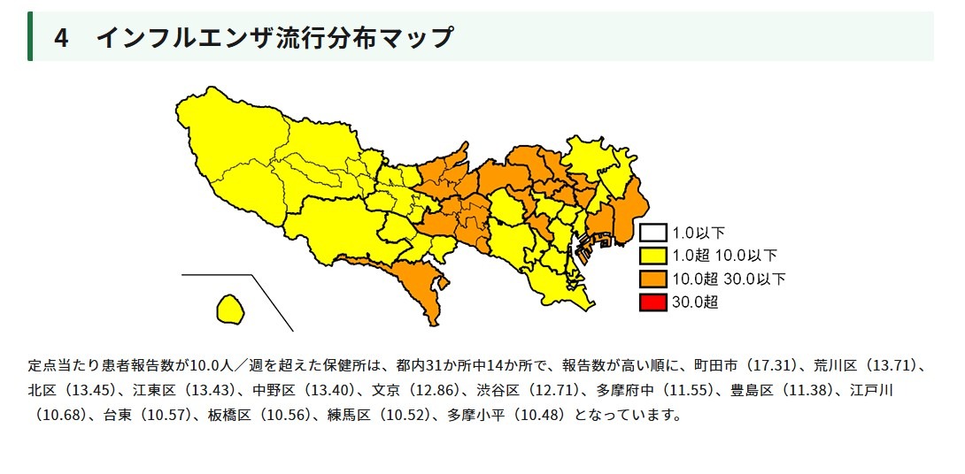 流感流行分布图