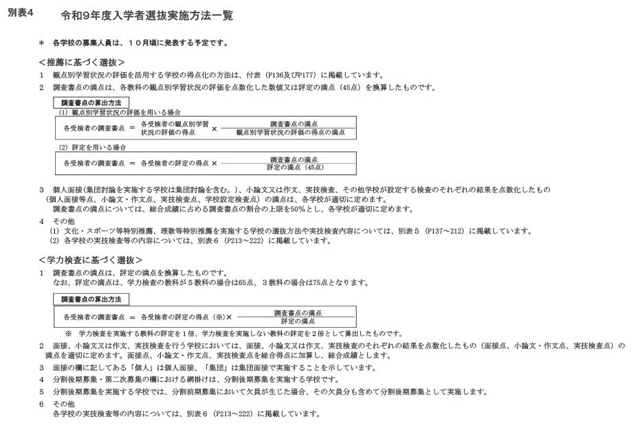 令和9年度招生选拔实施方法一览表