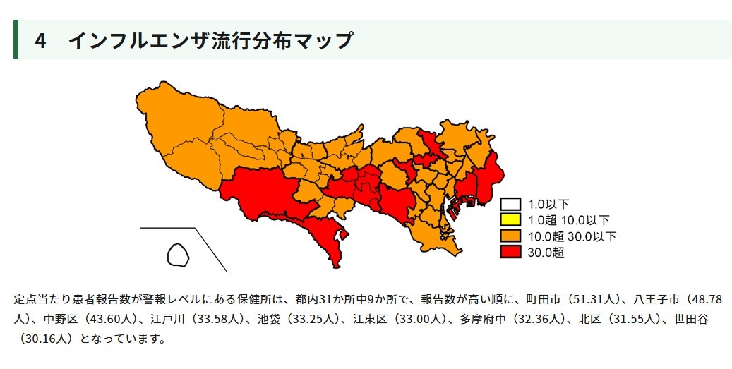 流感流行分布图