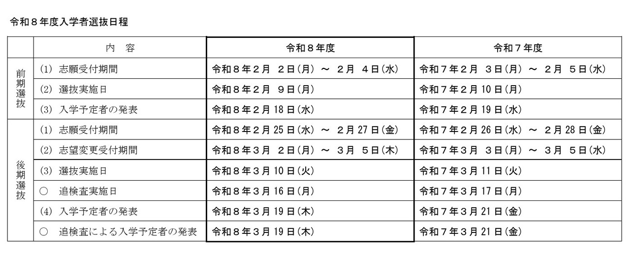 令和8年度长野县立高中入学者选拔实施日程