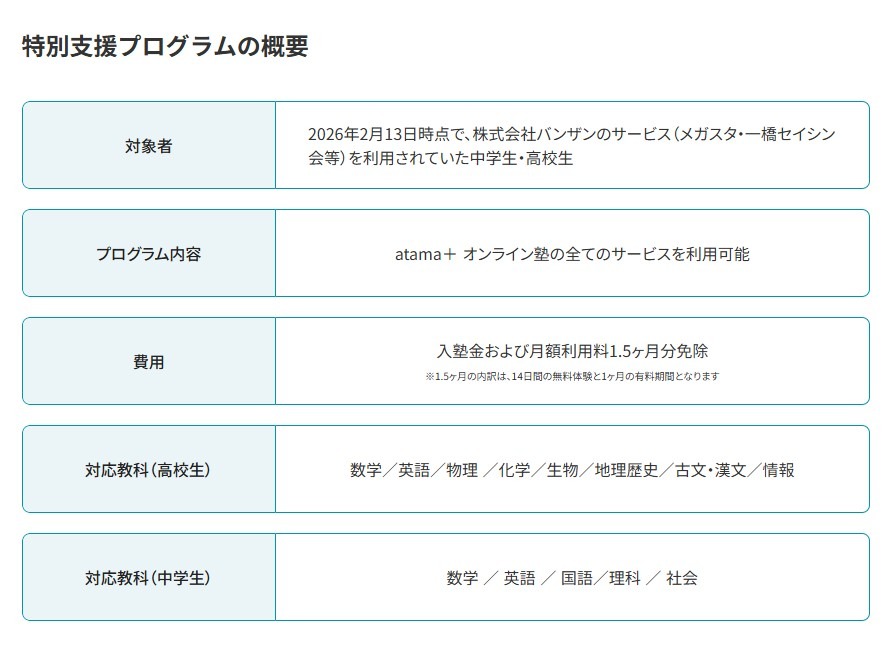 特别支援计划概要