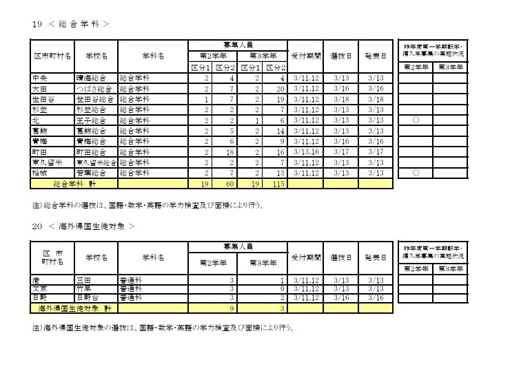 令和8年度第一学期 転学・編入学募集（第2学年以上）全日制課程