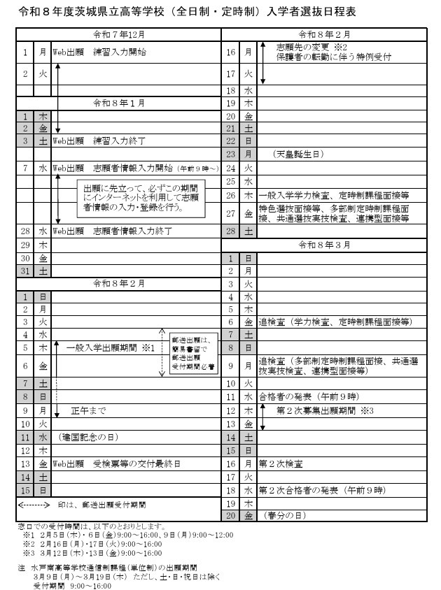 令和8年度茨城県立高等学校（全日制・定時制）入学者選抜日程表