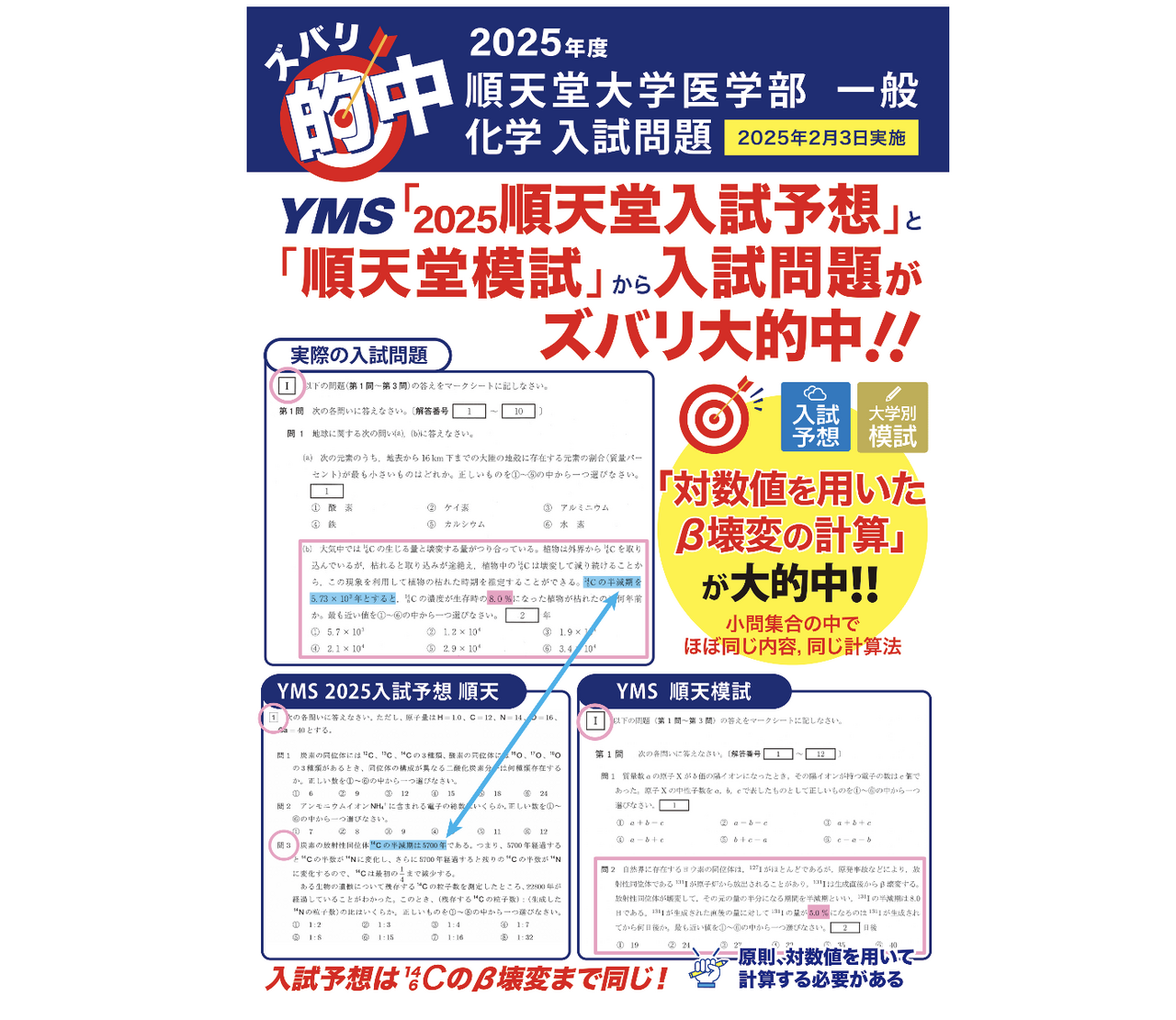 YMS除提供各医科大学的考前冲刺班外，其模拟考试及入学考试预测也屡屡命中。