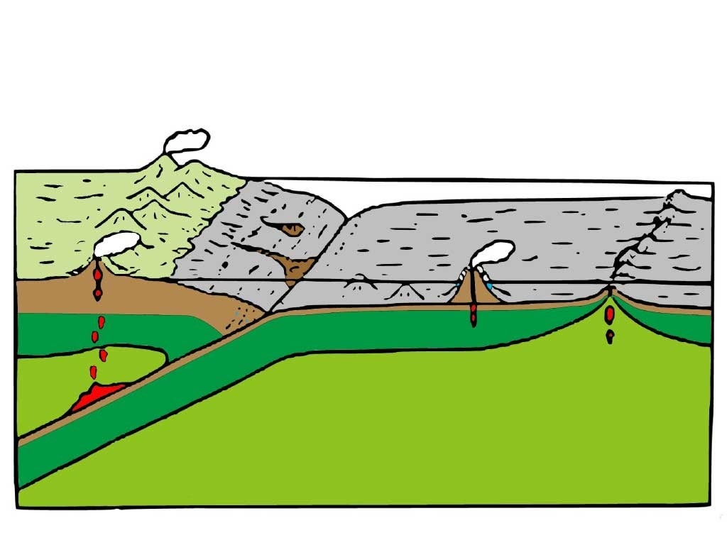 地球是由“石头”构成的 ～板块是什么？～