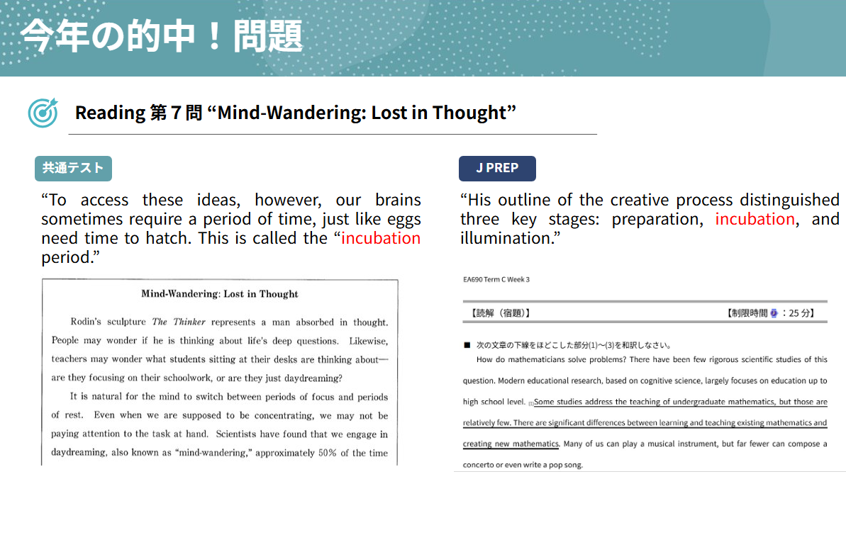 在2026年实施的共通测试中，J PREP同样精准预测了试题